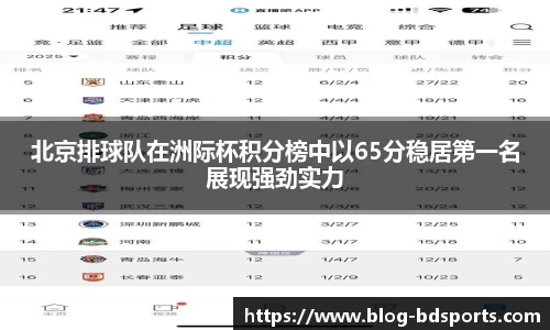 北京排球队在洲际杯积分榜中以65分稳居第一名展现强劲实力